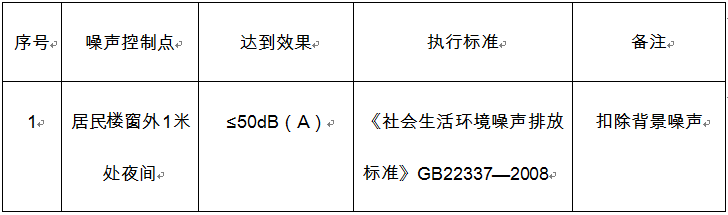 国家噪音相关标准