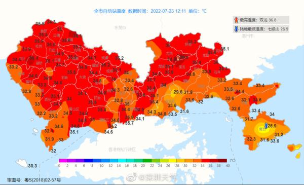 预防中暑“三要三不要”